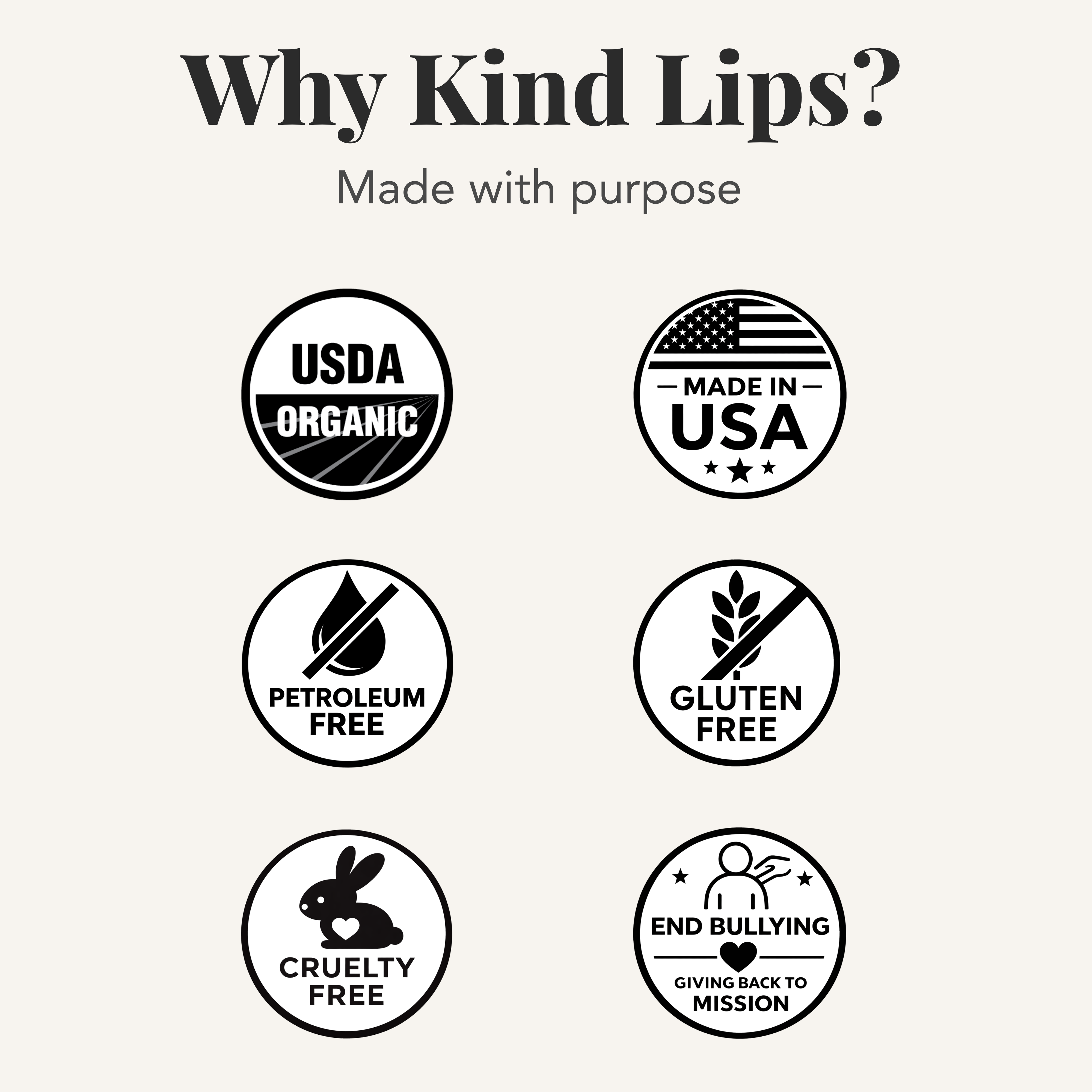 Kind Lips organic lip balm USDA organic petroleum free gluten free cruelty free made in USA
